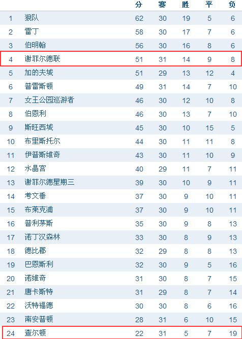 半岛综合体育官方app下载-亚眠遭遇连败，降入积分榜倒数区的简单介绍